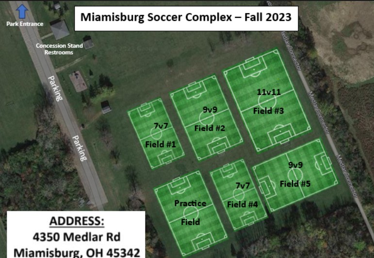 SouthStars SC Field Map - SouthStars SC